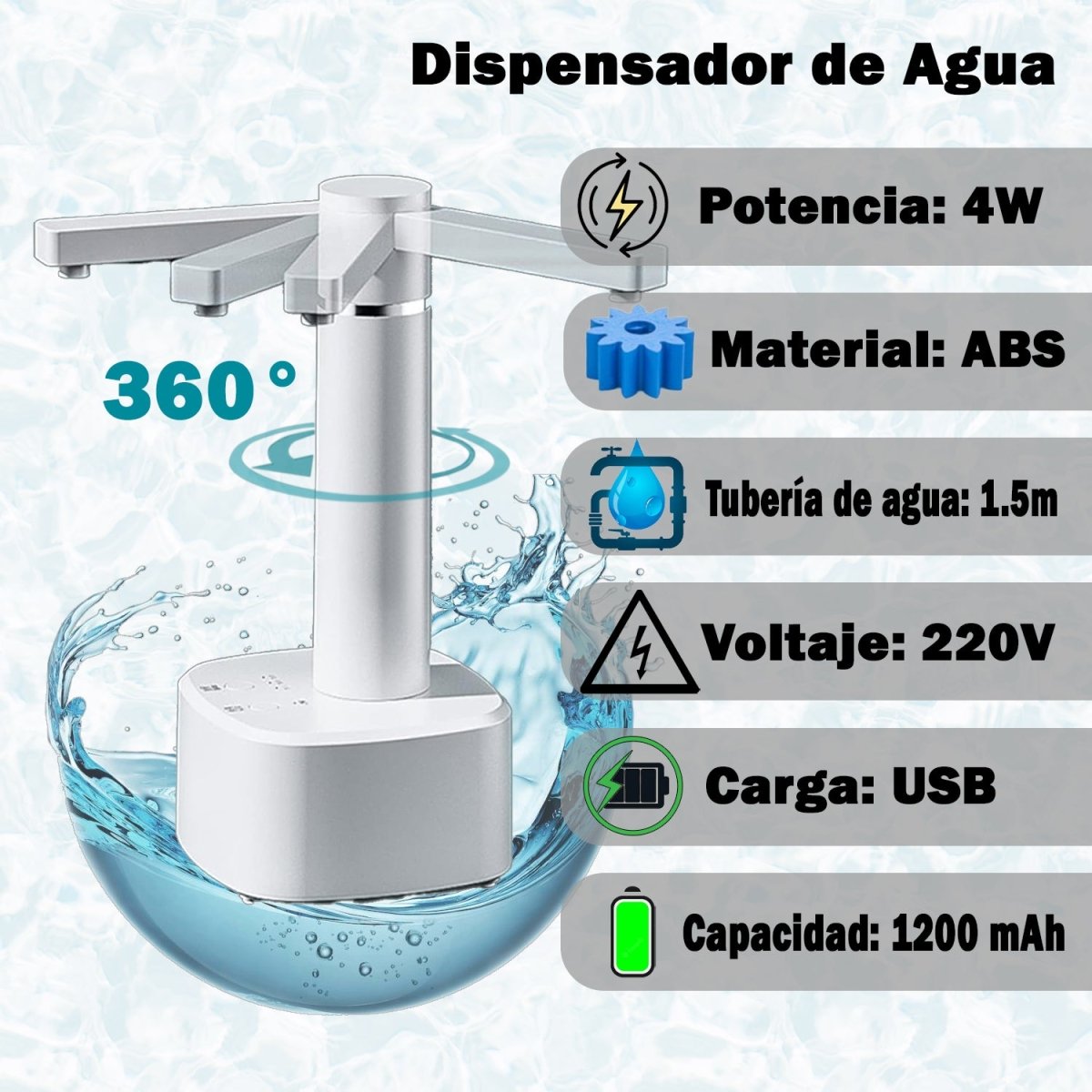 Dispensador de Agua Eléctrico Inteligente Automático De Mesa - Camaleon